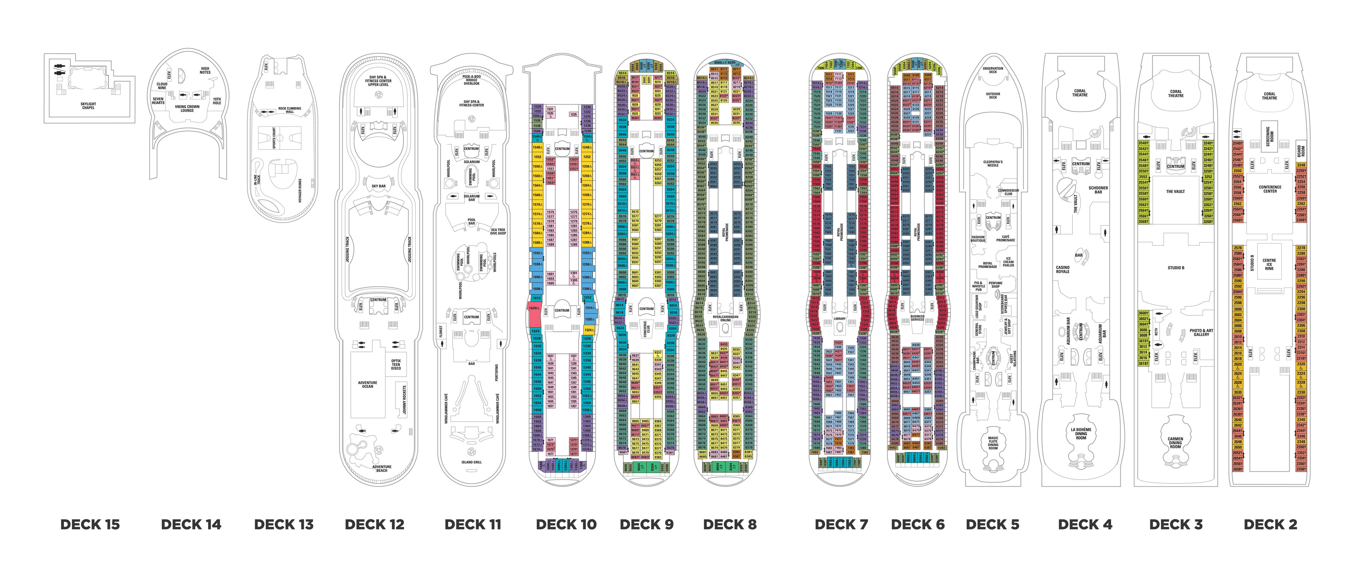 RCL Voyager of the Seas deck