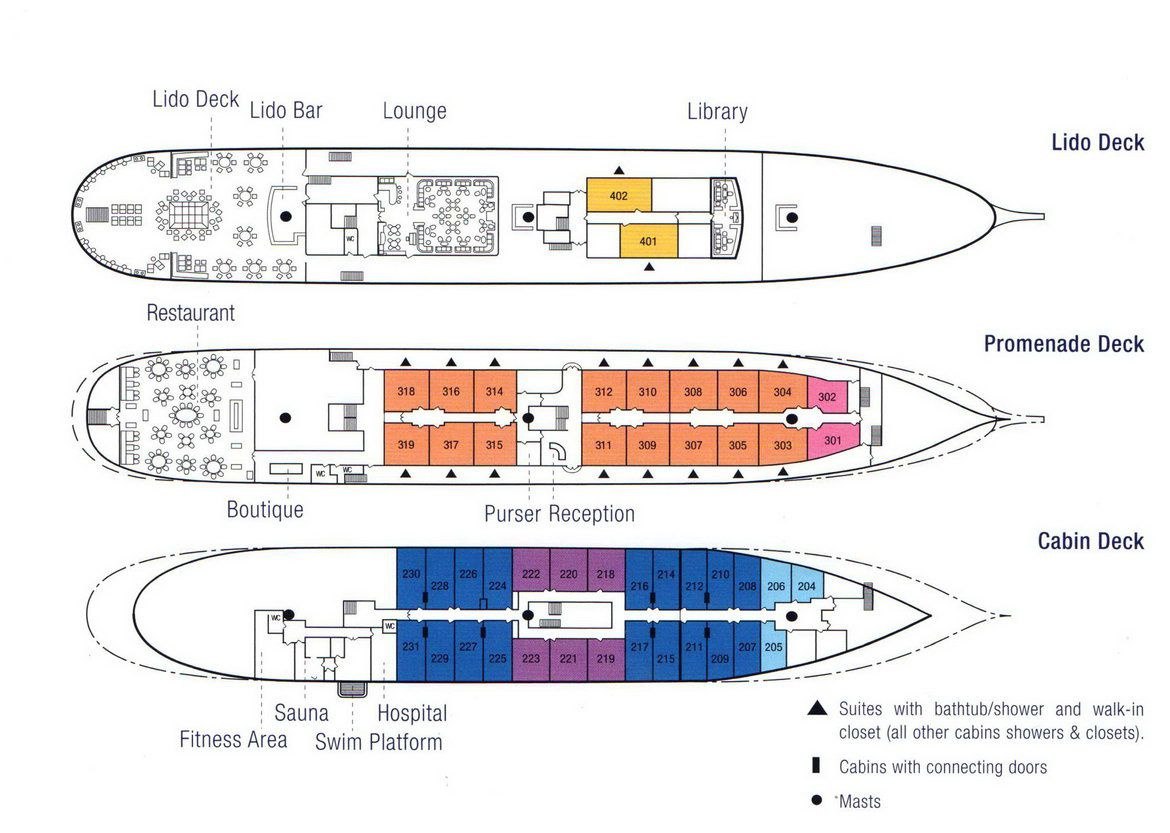 Sea Cloud II Deck